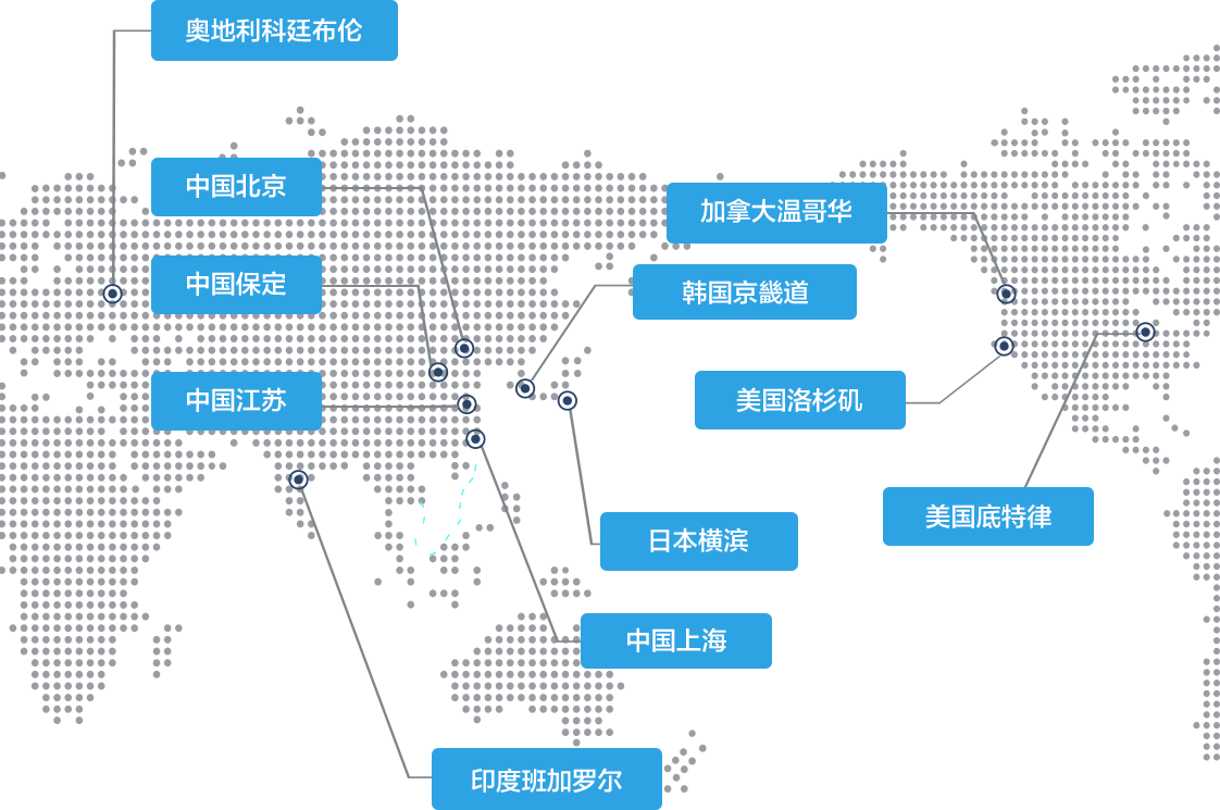 人生就是搏·(中国区)官方网站